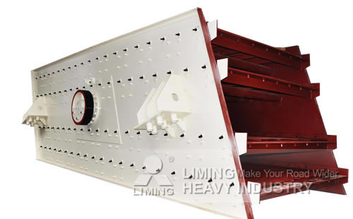 圆振筛,圆振动筛,圆震筛